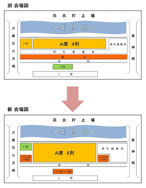 比較的美品 大曲花火大会 チケット 観覧席 デラックステーブル席4名分