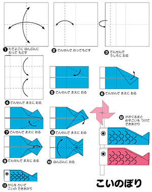 折り紙 鯉のぼりの折り方１
