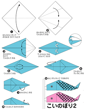 折り紙 鯉のぼりの折り方２