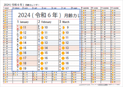 月齢カレンダー（2024年1月～12月）