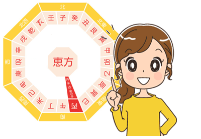 2026年の恵方は南南東やや南